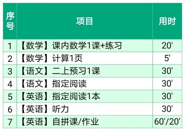篮球运球训练计划表_0