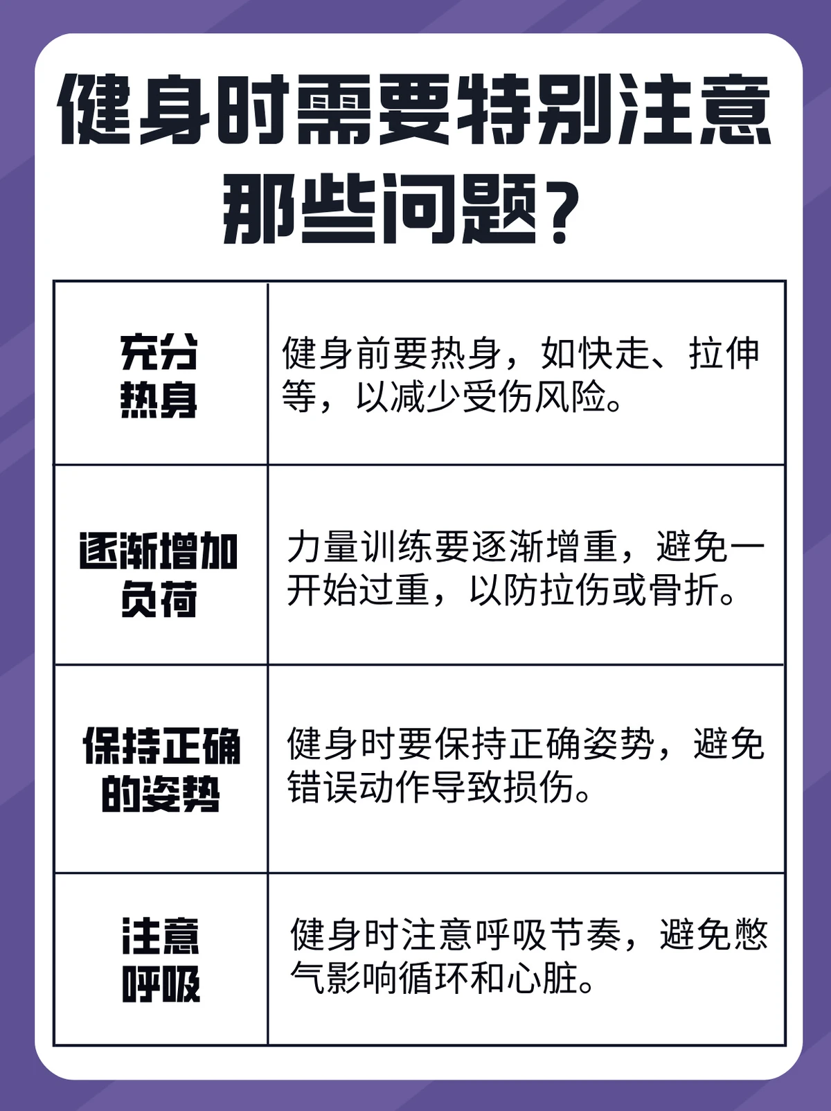 篮球试训失败后如何调整心态_2